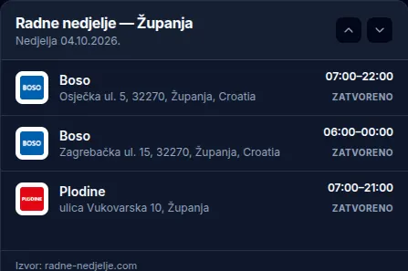 Radio Županje — panel Radne nedjelje s rasporedom emitiranja